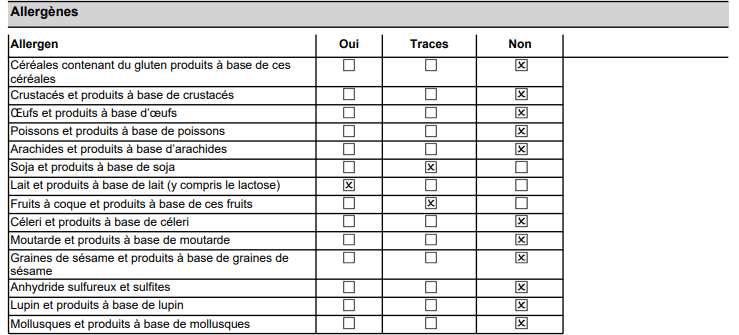 allerg&egrave;ne produit chocolat forme de coeur
